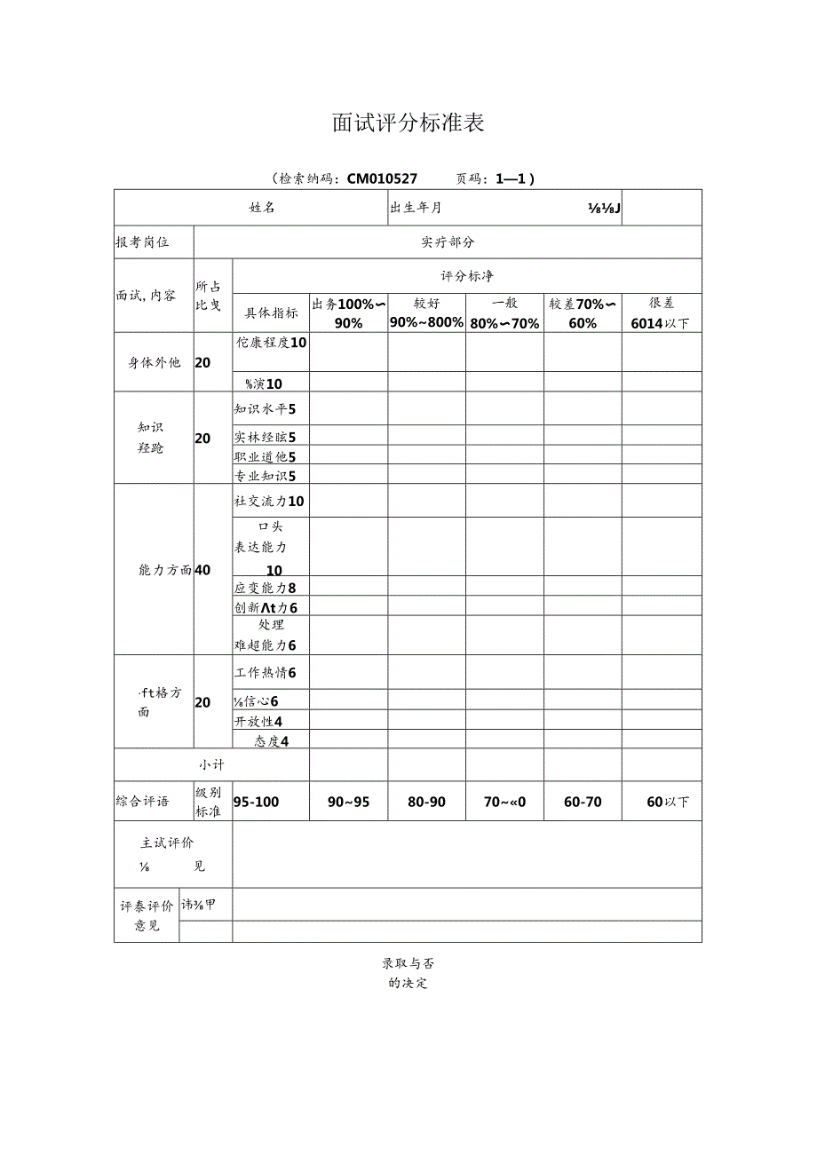 面试评分标准表范表.docx_第1页