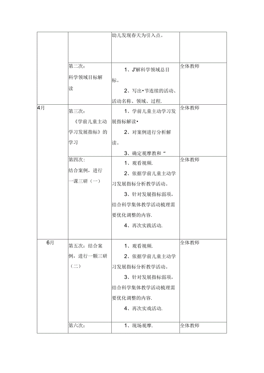 幼儿园教研工作学期计划含安排表.docx_第3页