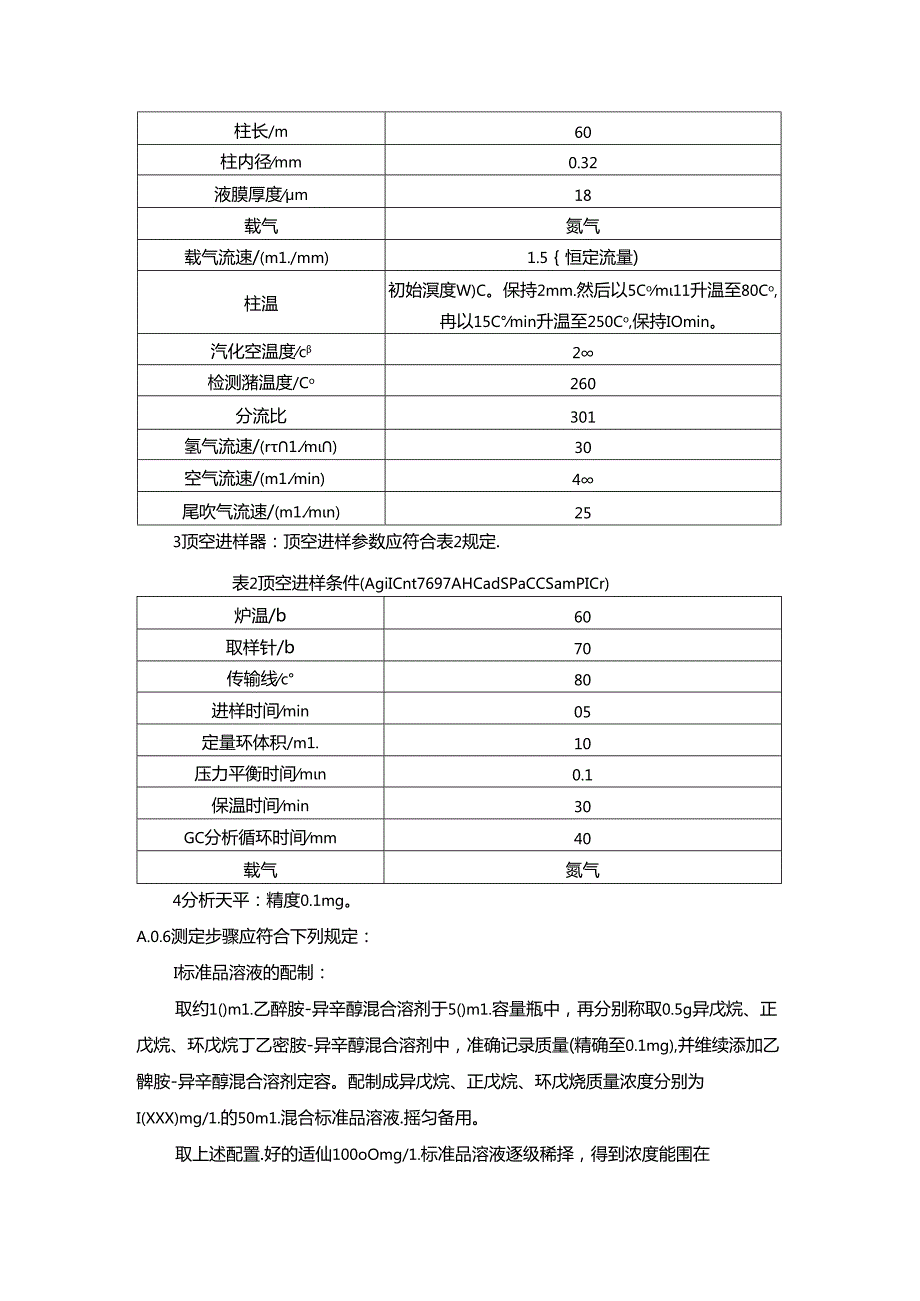 硬泡聚氨酯中戊烷类含量检测方法.docx_第3页