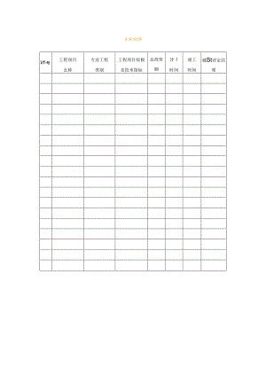 企 业 业 绩统计表模板.docx