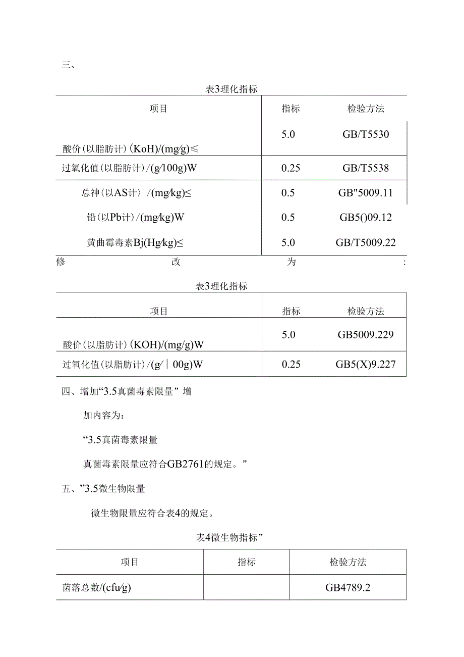 DB31 2001-2012 第1号修改单.docx_第2页