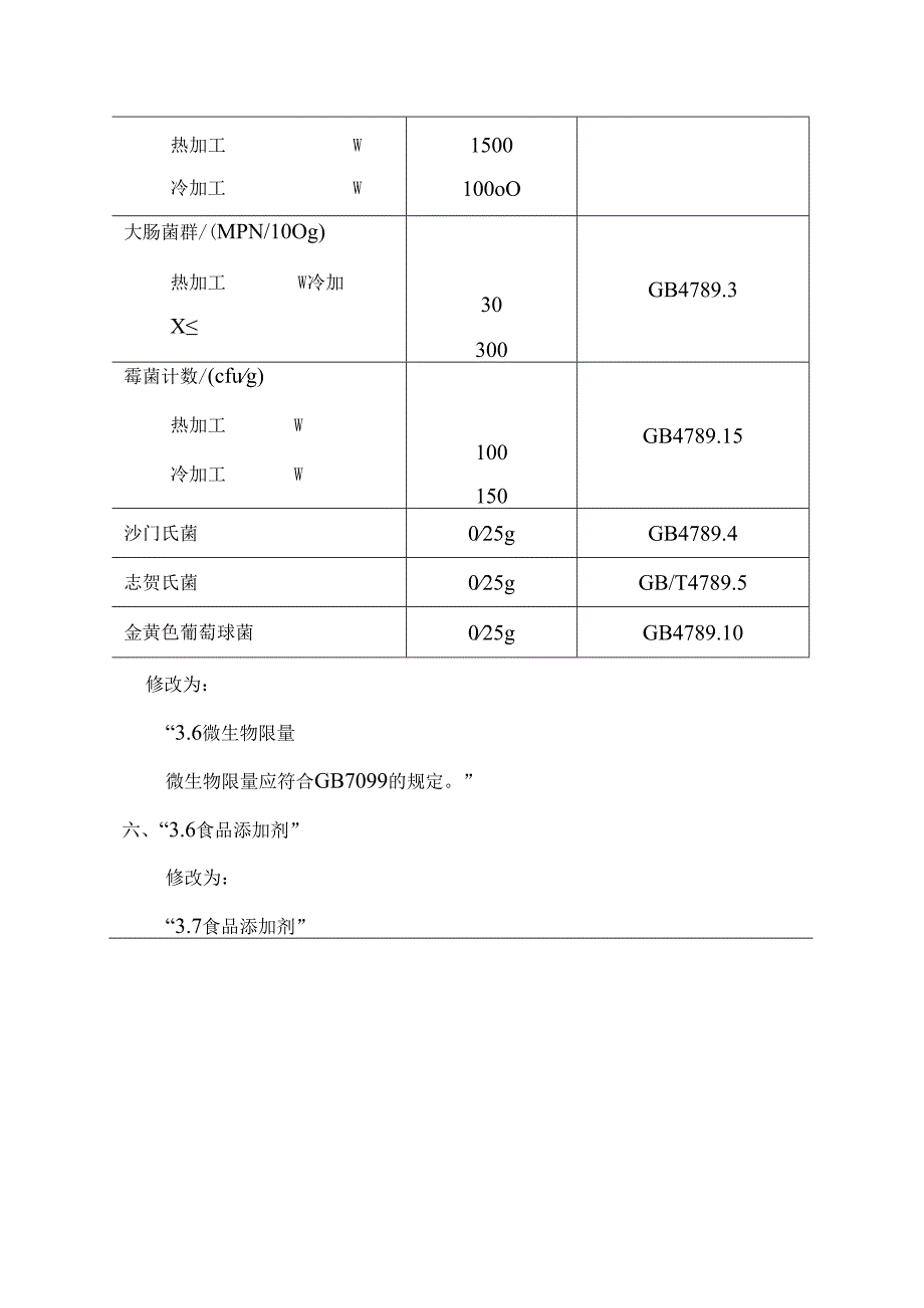 DB31 2001-2012 第1号修改单.docx_第3页