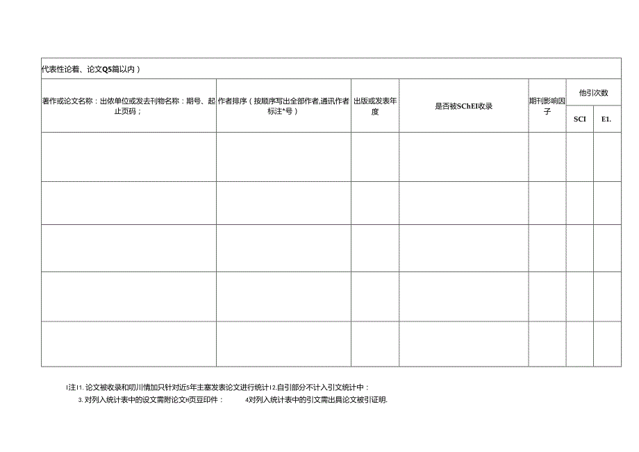 青年千人计划申报书.docx_第3页