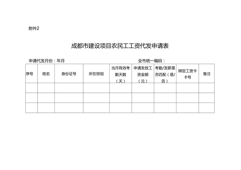 2024《成都市建设项目农民工工资代发申请表》（空白表模板）.docx_第1页