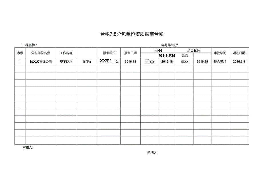 分包单位资质报审台帐.docx_第1页