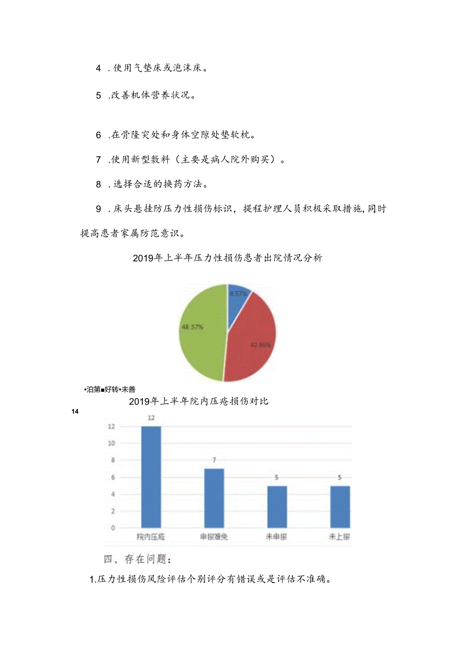 2019年上半年压力性损伤总结.docx_第2页