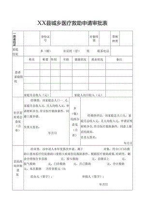 城乡医疗救助申请审批表.docx