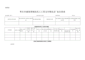 枣庄市建筑领域农民工工资支付情况企业自查表.docx