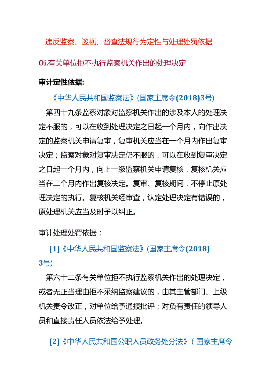 违反监察、巡视、督查法规行为定性与处理处罚依据.docx_第1页