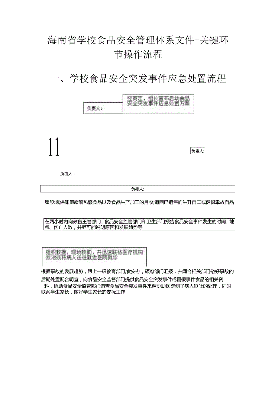 海南省学校食品安全管理体系文件-关键环节操作流程模板.docx_第1页