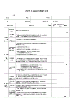 企业内训师绩效考核表20131208.docx