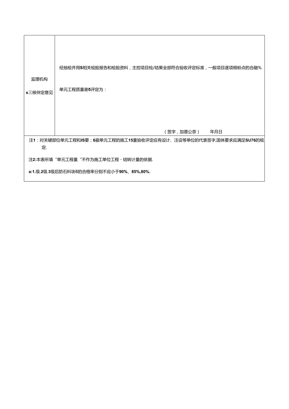 干砌石护坡单元工程施工质量标准.docx_第2页