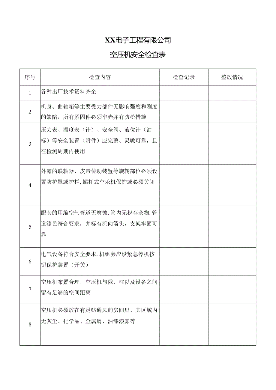 XX电子工程有限公司空压机安全检查表（2024年）.docx_第1页