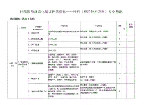 住院医师规范化培训评估指标——外科（神经外科方向）专业基地评分表.docx