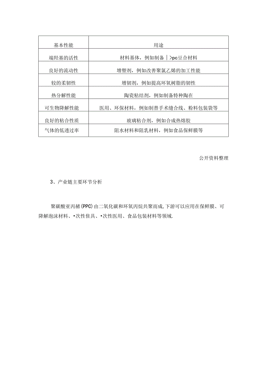 2021年聚碳酸亚丙酯(PPC)行业发展阶段市场现状分析.docx_第2页