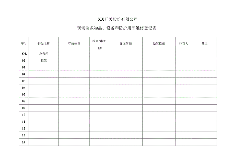 XX开关股份有限公司现场急救物品、设备和防护用品维修登记表.（2024年）.docx_第1页