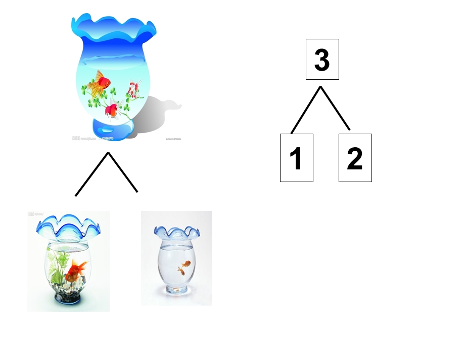 中班数学《2和3的分解与组成》PPT课件教案2和3的分解与组成.pptx_第2页