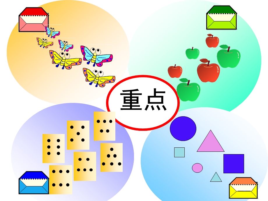 中班数学算术《数学分类》PPT课件教案《数学分类》ppt课件.pptx_第3页