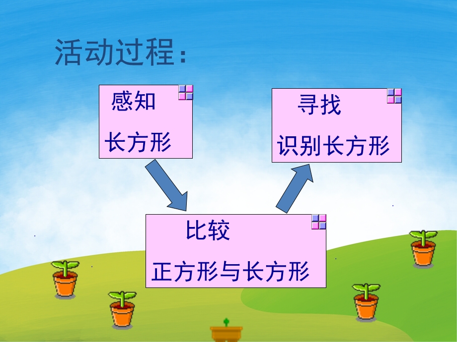 中班数学《有趣的长方形》PPT课件教案PPT课件.pptx_第3页