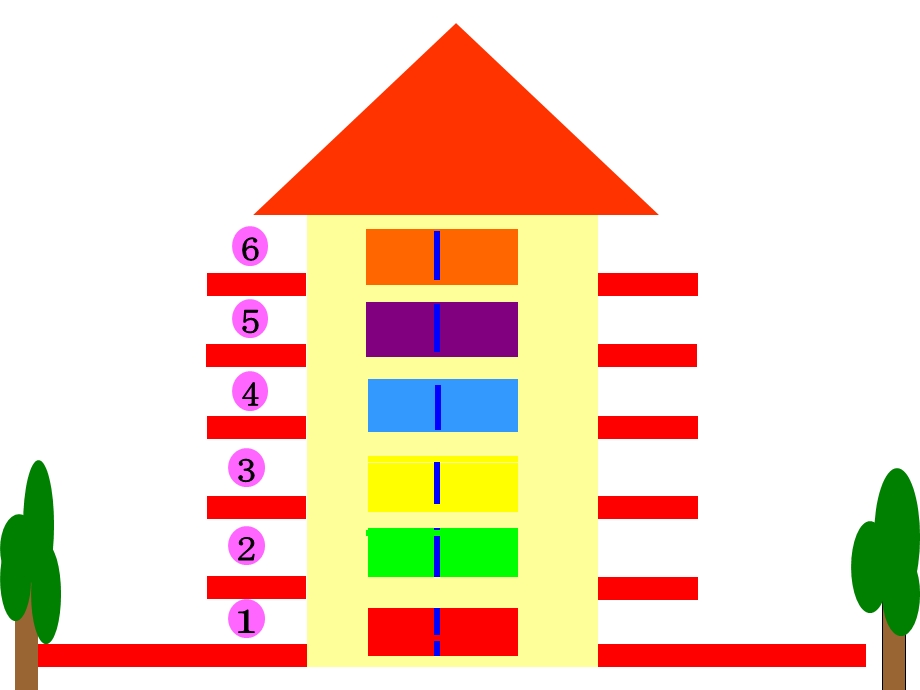 中班数学《6以内的序数》PPT课件教案.pptx_第2页