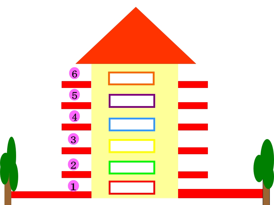 中班数学《6以内的序数》PPT课件教案.pptx_第3页