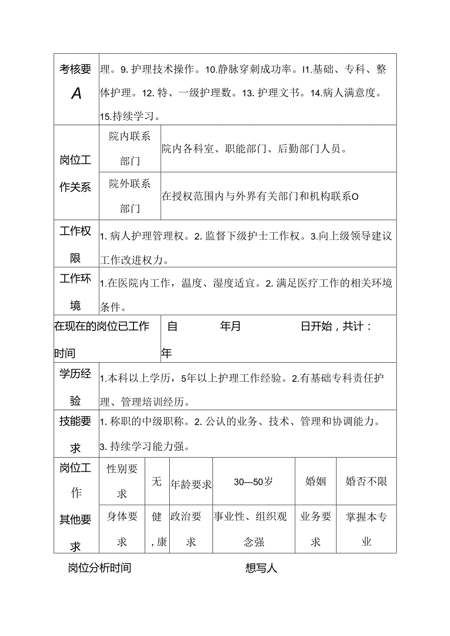 二级甲等医院耳鼻喉科主管护师岗位说明书.docx_第3页