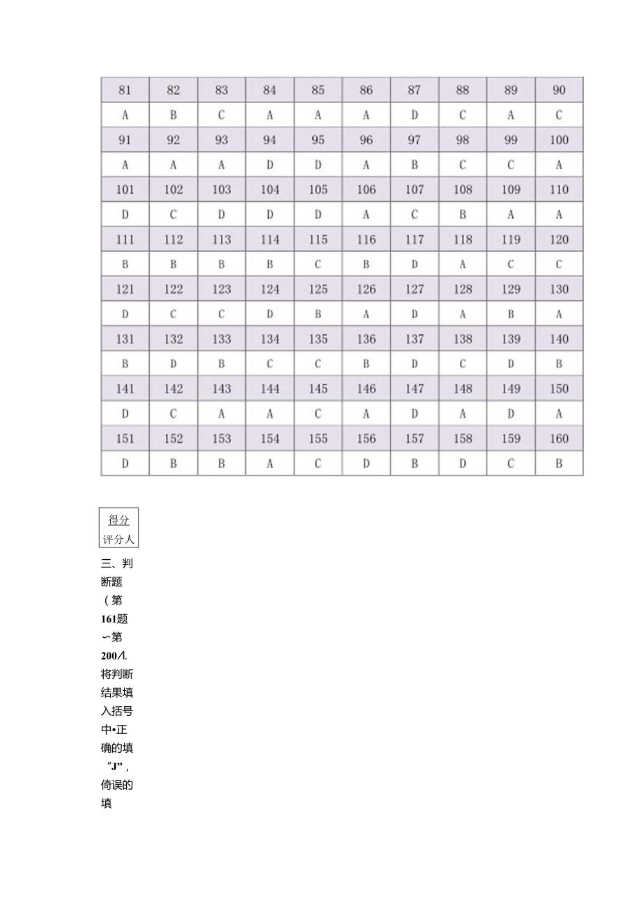 2024年山东省职业技能等级认定试卷 真题 计算机维修工理论试卷(样题)-答案.docx_第2页