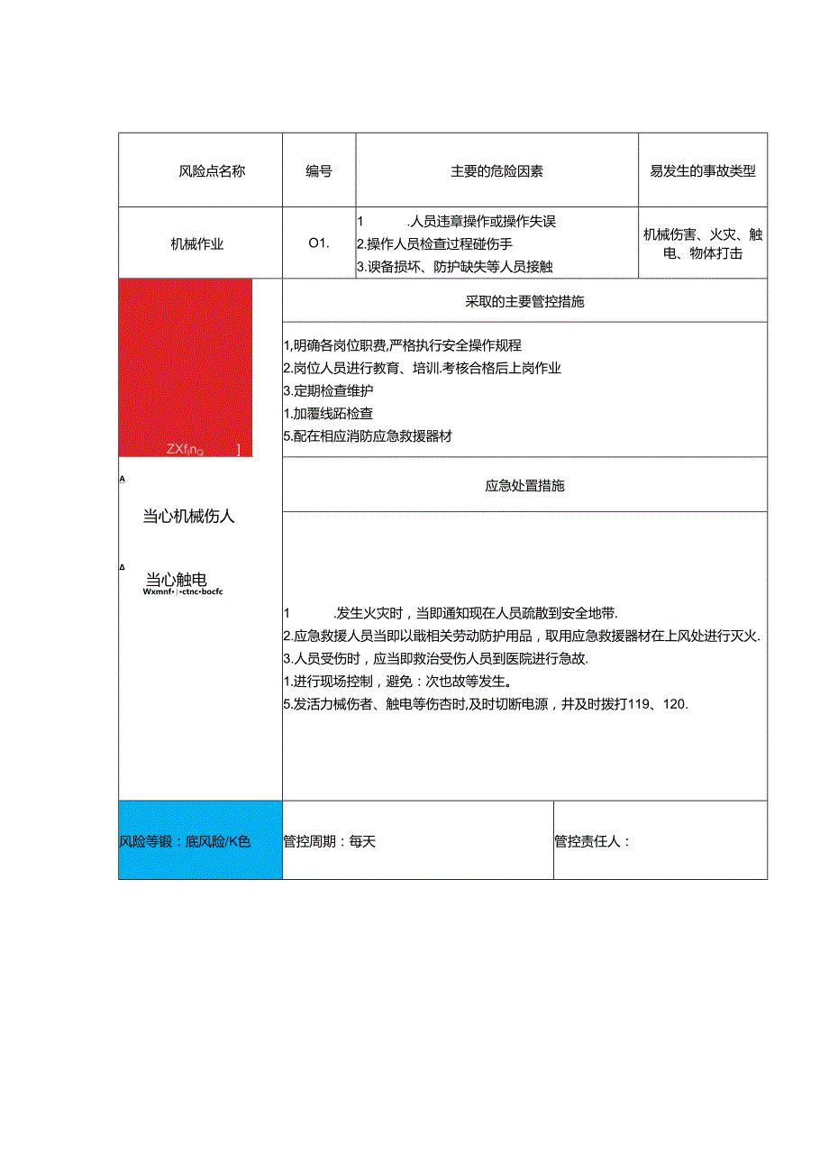 【处置卡汇编】岗位风险管控应急处置告知卡.docx_第1页