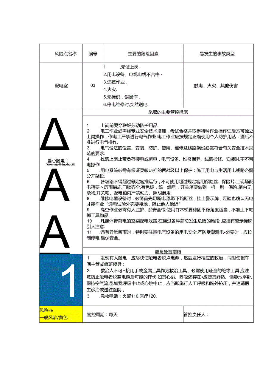 【处置卡汇编】岗位风险管控应急处置告知卡.docx_第2页