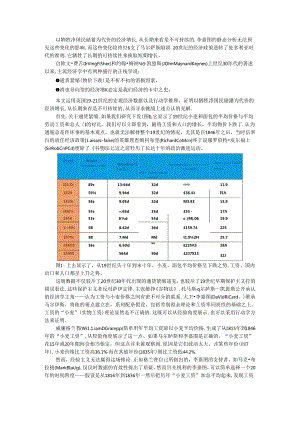 从马尔萨斯陷阱到凯恩斯陷阱.docx