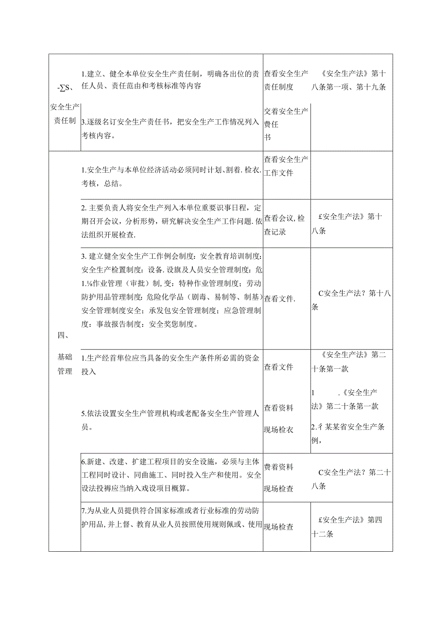 铁路道口安全生产检查表.docx_第2页