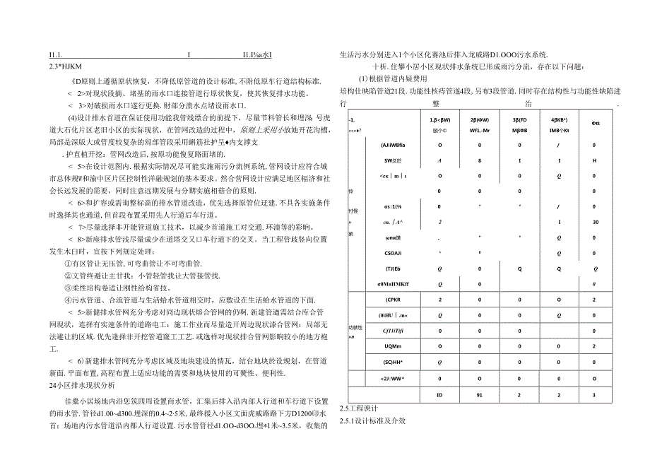 佳馨小居雨污分流改造工程施工图设计说明.docx_第2页