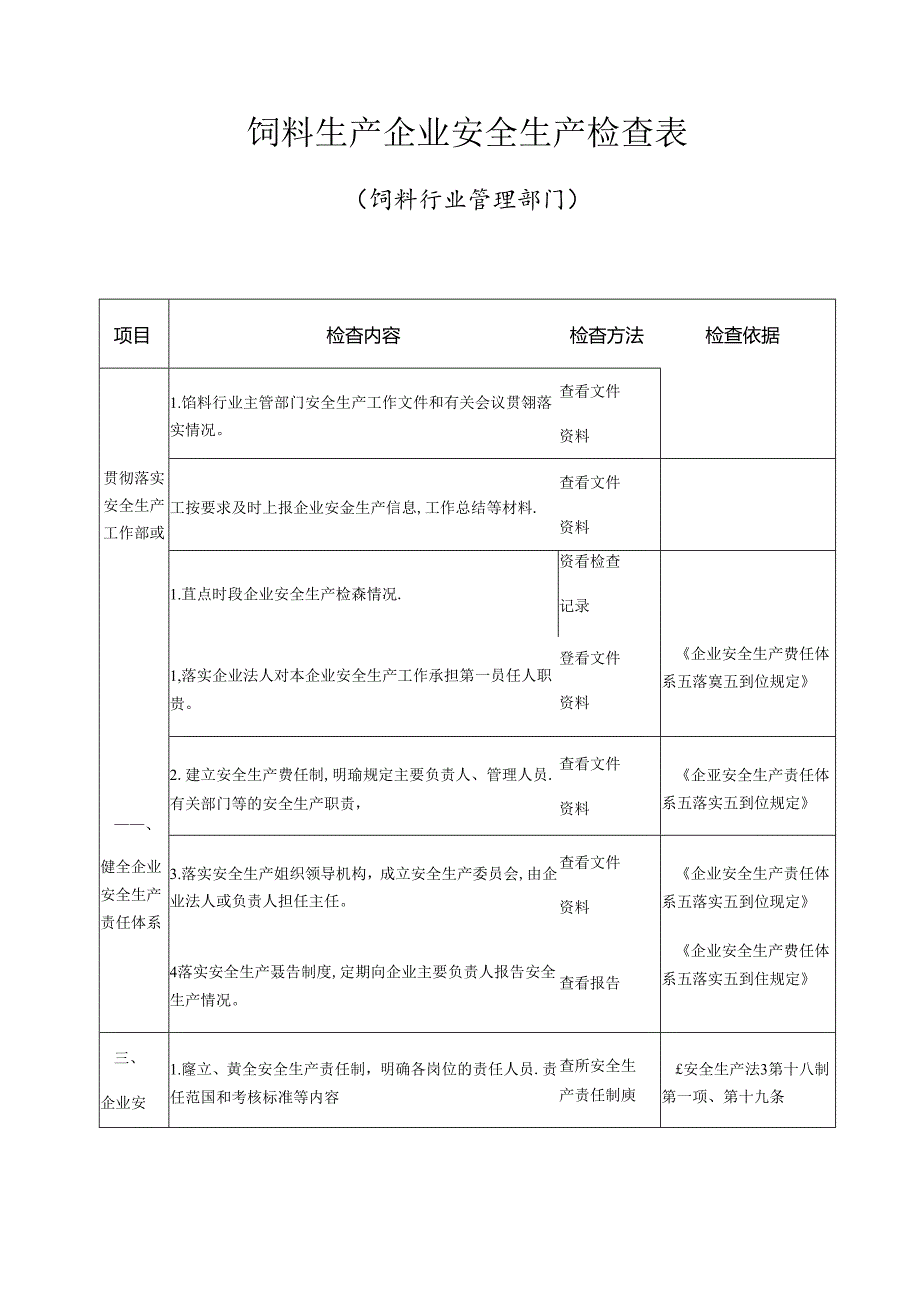 饲料生产企业安全生产检查表.docx_第1页