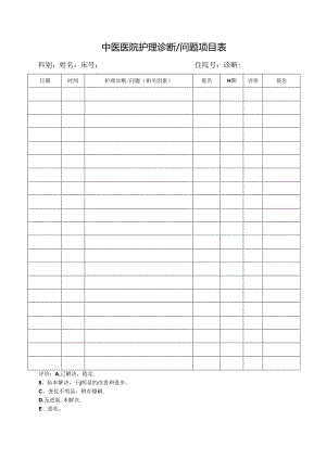 中医医院护理诊断问题项目表.docx