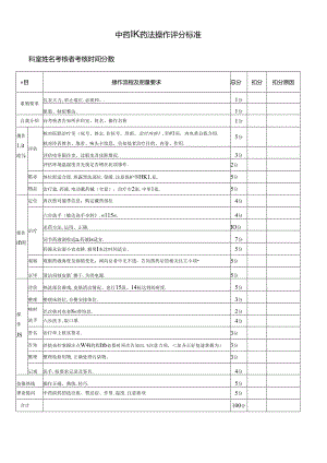 中药薰药法操作评分标准.docx