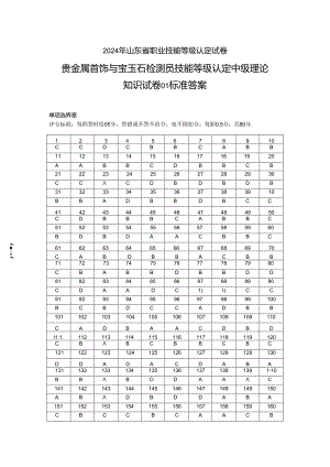 2024年山东省职业技能等级认定试卷 真题 贵金属首饰与宝玉石检测员 中级理论知识试卷标准答案.docx