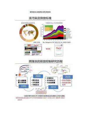 磁珠脱汞 以废脱毒 从理论到实践（PPT课件）.docx