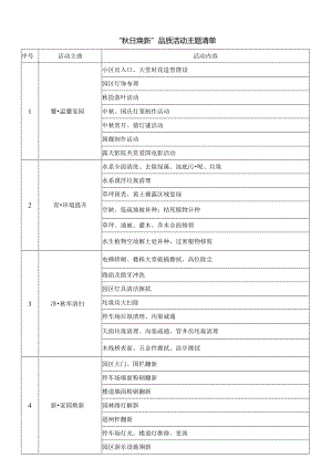 附件1.“秋日焕新”品质活动主题清单.docx