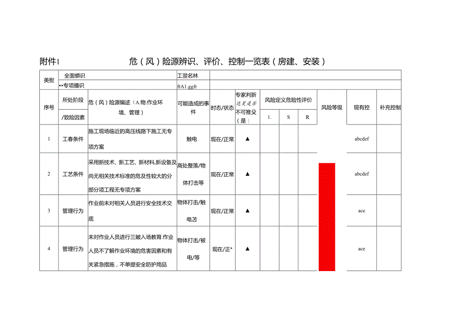 附件1 危（风）险源辨识、评价、控制一览表（房建、安装）2021.docx_第1页