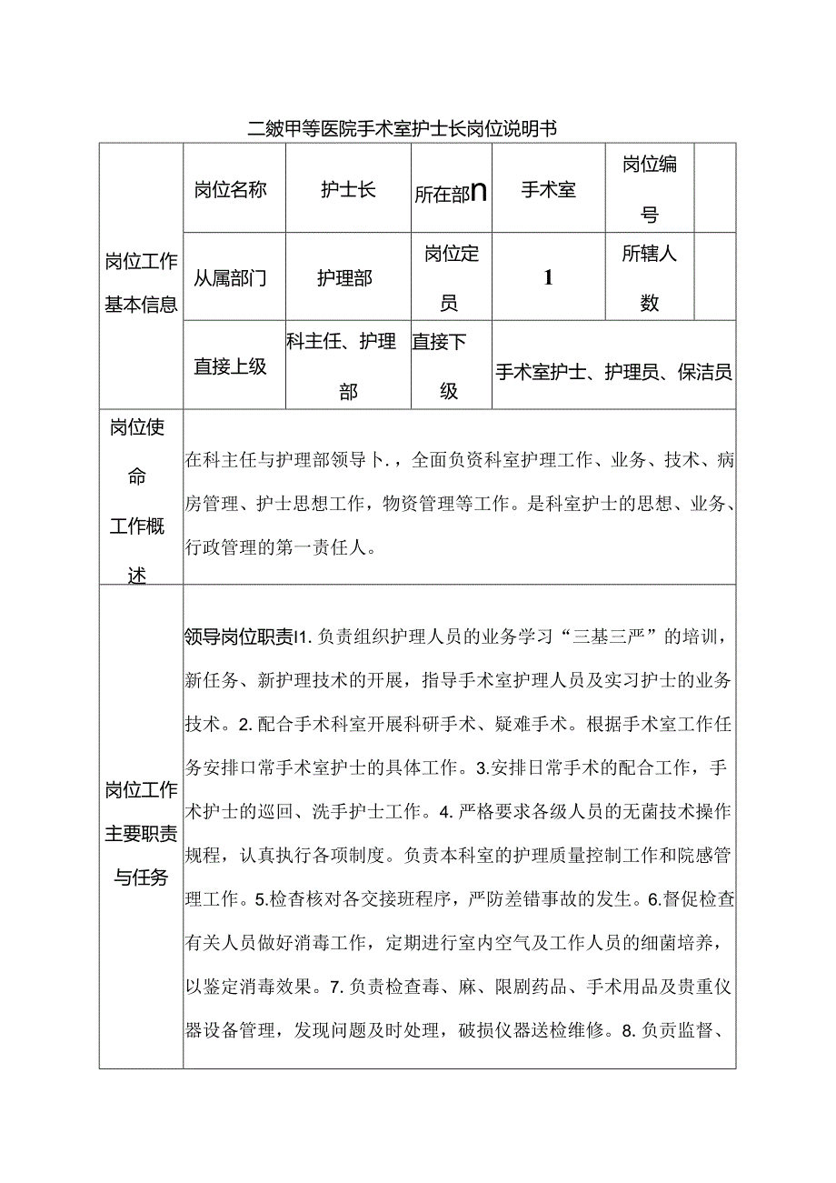 二级甲等医院手术室护士长岗位说明书.docx_第1页