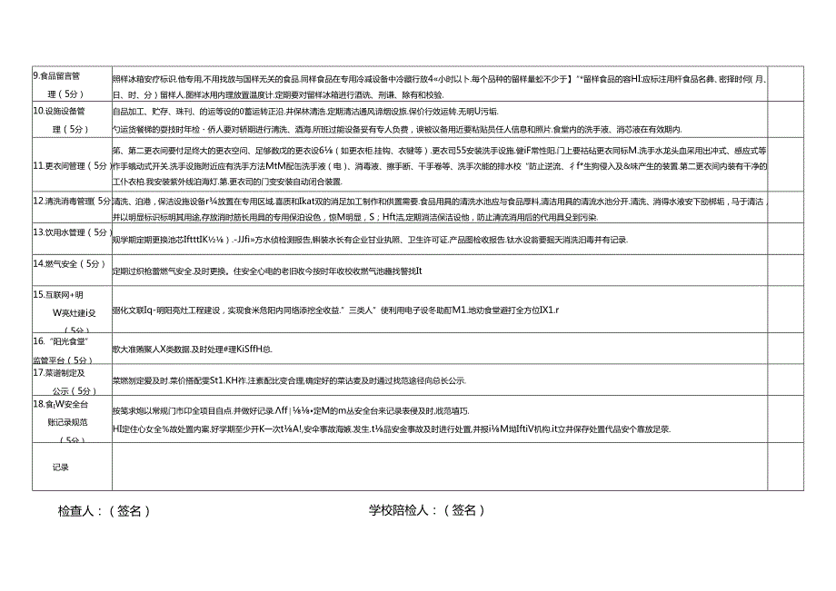 校园食品安全检查表.docx_第3页