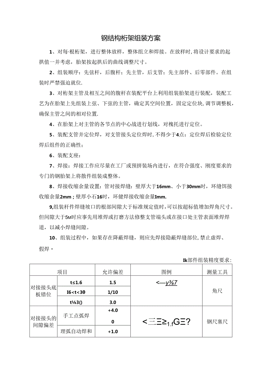 钢结构桁架组装方案.docx_第1页