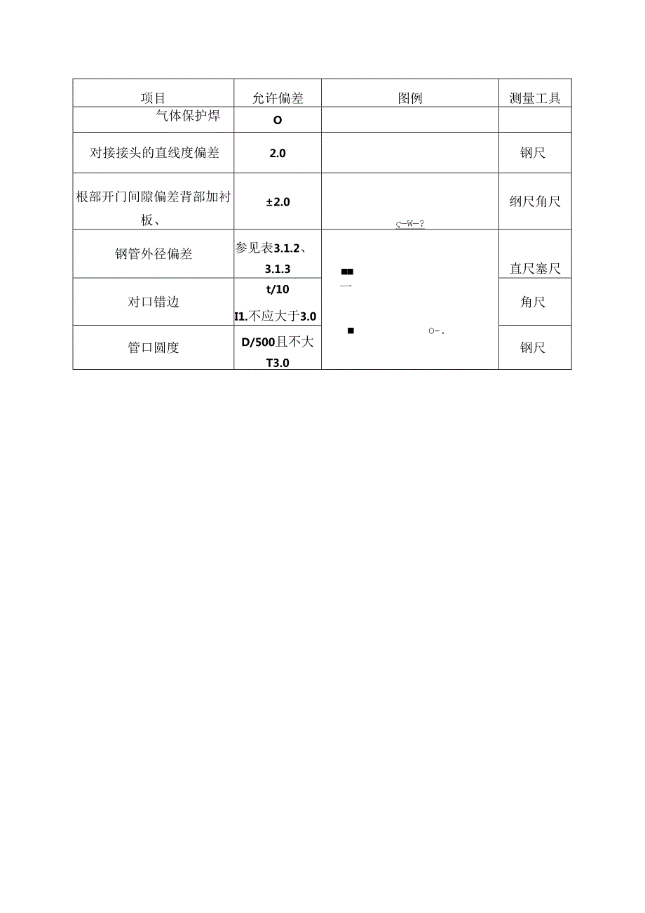 钢结构桁架组装方案.docx_第2页