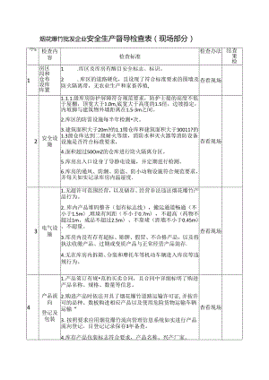 烟花爆竹批发企业安全生产督导检查表.docx