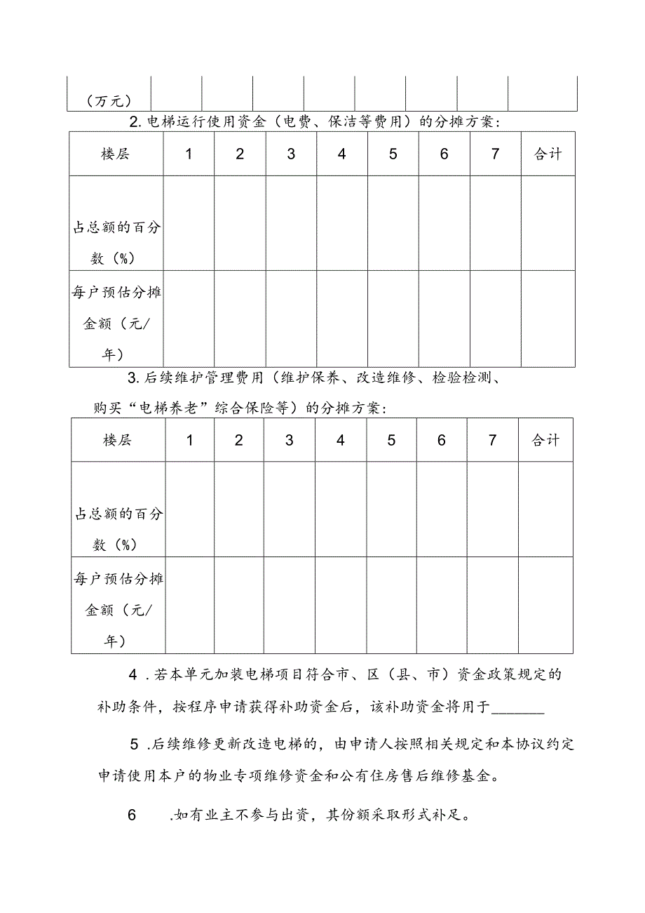 住宅加装电梯项目协议书.docx_第3页