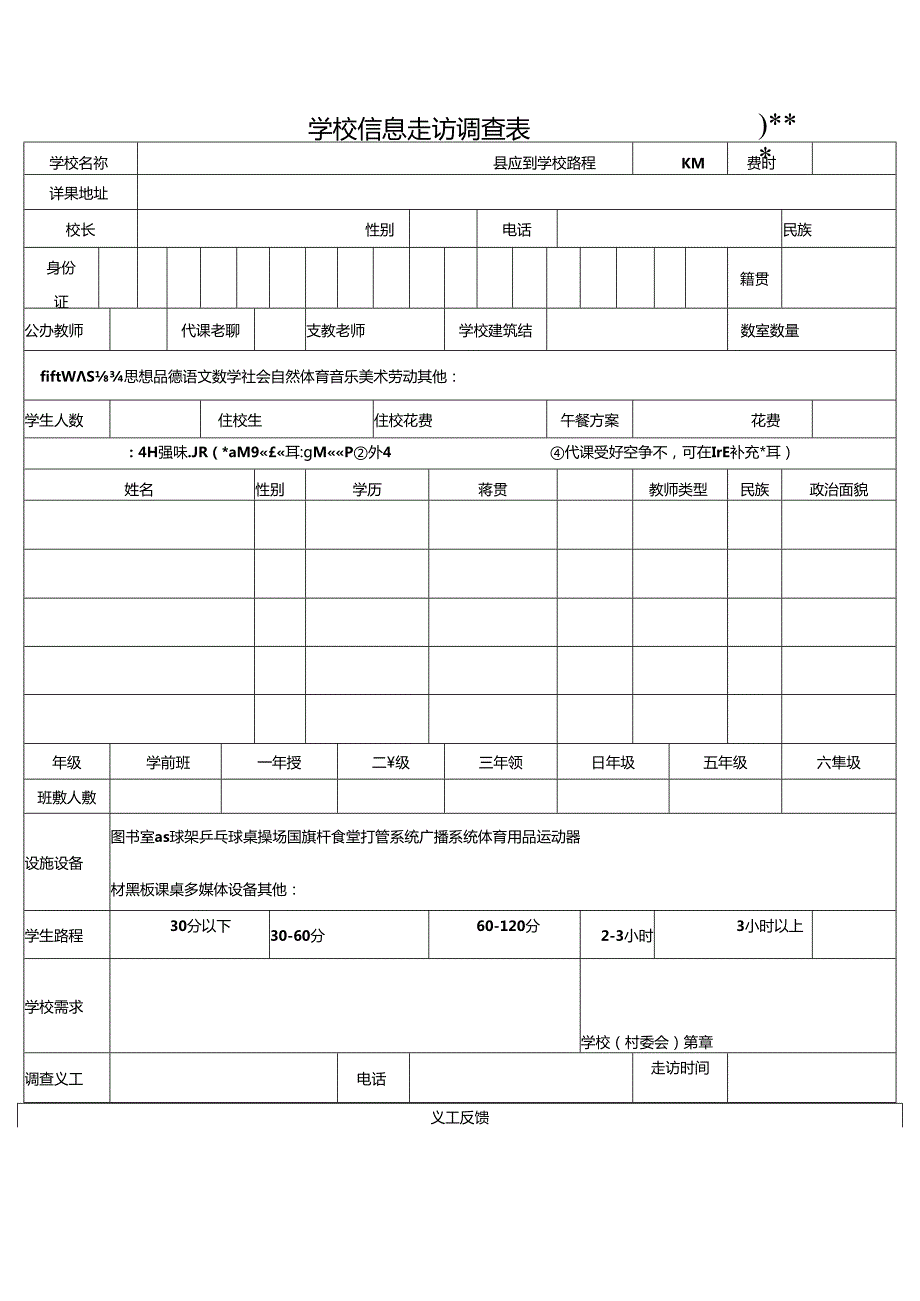 O学校信息走访表模板.docx_第1页