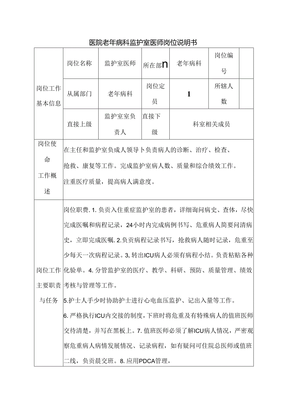 医院老年病科监护室医师岗位说明书.docx_第1页