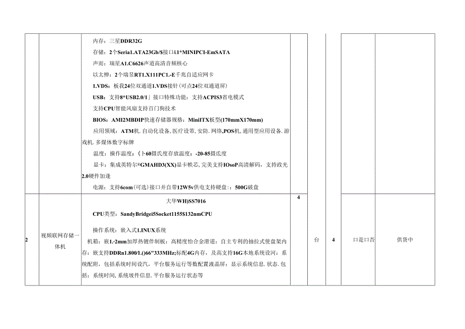 1.1Y001游客集散中心体验区系统（20180122）-设备点验清单.docx_第2页