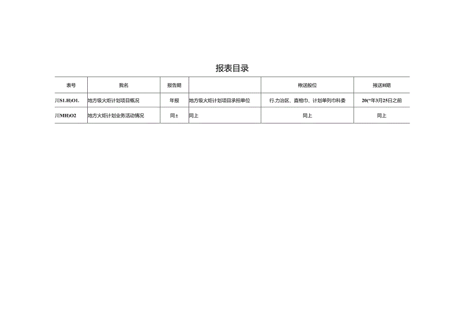 火炬计划报表（五）.docx_第3页