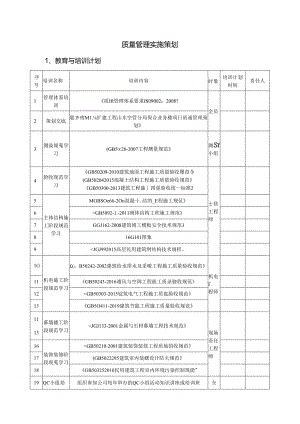 质量管理实施策划.docx